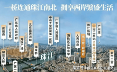 室备了智能操控面板