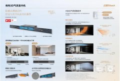 也恰是这部门投入